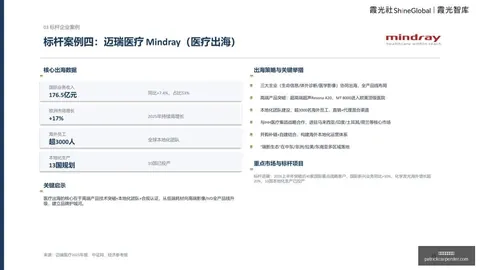 电竞新品发布会，性能巅峰体验来袭